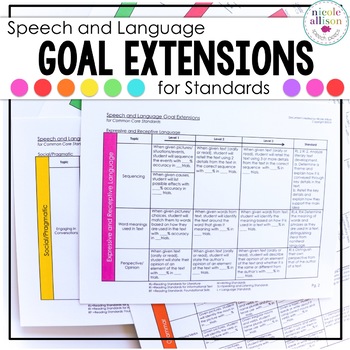 Preview of Speech and Language Goal Extension Sheet
