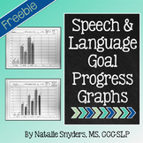 Speech and Language Goal Progress Graphs for SLPs