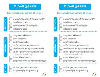 speech and language milestones ages 0 7 years by crazy fox speech