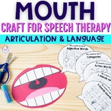 Speech and Language Mouth Craft for Speech Room Decorations