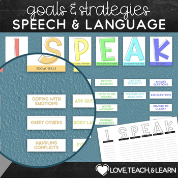 Preview of Speech and Language Posters / Anchor Charts