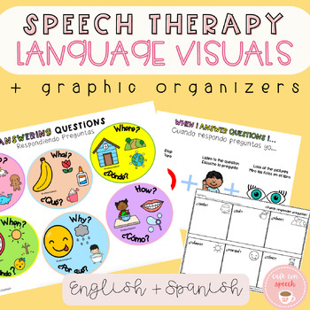 Preview of Speech and Language Visuals and Graphic Organizers in English and Spanish
