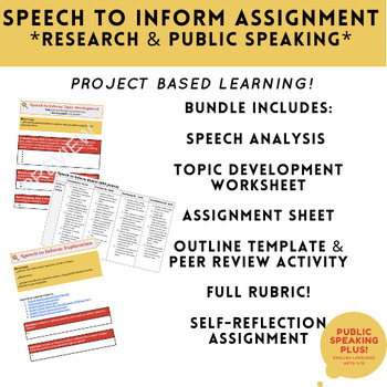 Preview of Project-based Speech to Inform Research/Synthesis/Public Speaking Bundle!