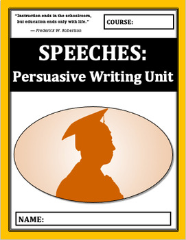 Preview of Speeches: Persuasive Writing Mini Unit & Assignment