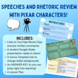 Speeches and Rhetoric Activity: Pixar Character Monologues 