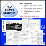 Speed Bundle (Google)