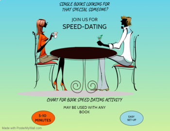 Skeda Speed Dating