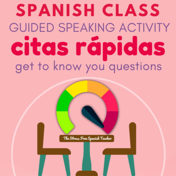 Preview of Spanish class Guided Speaking Communicative Activity Speed Dating Citas Cortas