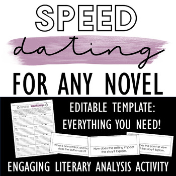 Preview of Speed Dating for ANY Novel: Engaging Literary Analysis Discussion Activity