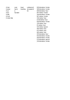 Preview of Speed, Distance, Time worded questions