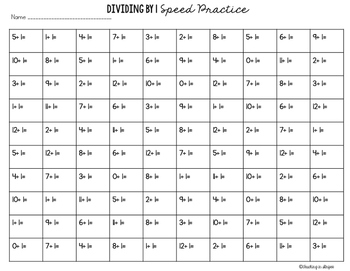 Speed Drills to Practice Division Facts up to 12 by Teaching in Stripes