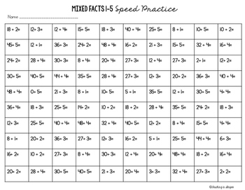 Speed Drills to Practice Division Facts up to 12 by Teaching in Stripes