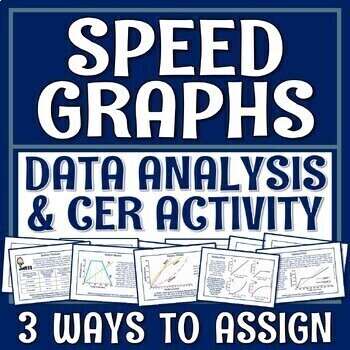 Preview of Speed Graphs Activity Data Analysis and CER Stations and Worksheet