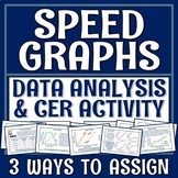 Speed Graphs Activity Data Analysis and CER Stations and W