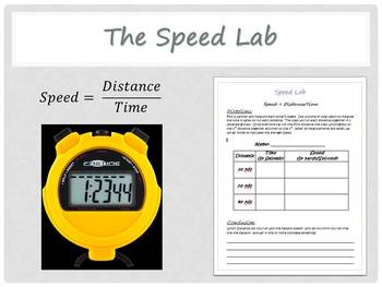 Preview of Speed Lab for Kids