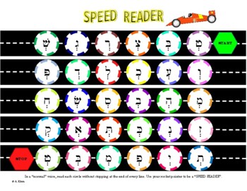 Preview of Speed Reader - shva, cholom, chirik, shoorok