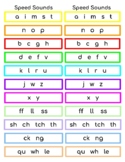 phonetic alphabet uk teaching resources teachers pay teachers