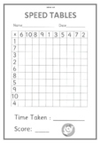 Speed Times Tables