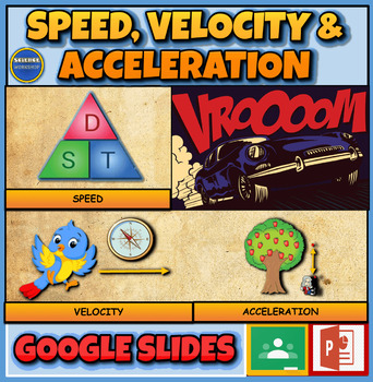 Preview of Speed, Velocity & Acceleration: Interactive Powerpoint + Google Slides Version