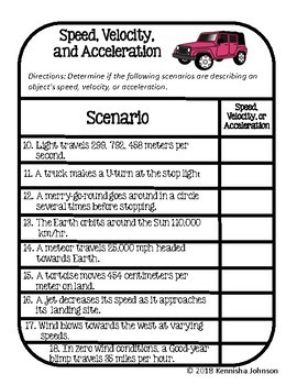 Speed, Velocity, and Acceleration by The "J" Lab | TpT