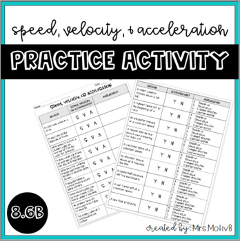 Speed, Velocity, Acceleration Practice Test with Answer Key