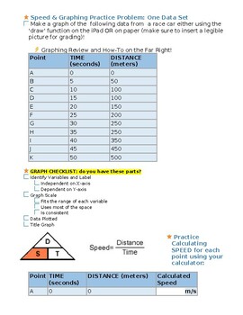 Preview of Speed and Graphing Practice