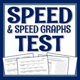 Speed and Motion Test Assessment with Speed Graphs NGSS  MS-PS3-1