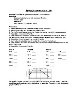 Preview of Speed/Acceleration Lab:  Physical Science Activity to Measure and Graph Motion