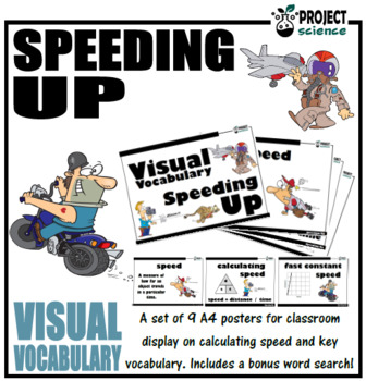 Preview of Speed, distance & time visual vocabulary and word wall posters [Speeding Up]