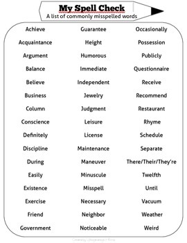 Spell Check: List Of Commonly Misspelled Words- Student Handout & Word Wall