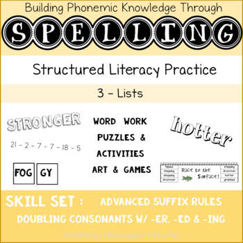 Preview of Spelling Advanced Suffix Rules: Doubling Consonants with -ed, -ing, -er