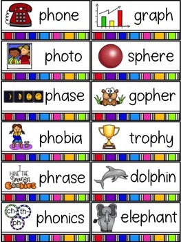 Spelling All Year {Week 34 - Digraph ph} by Natalie's Nook | TpT
