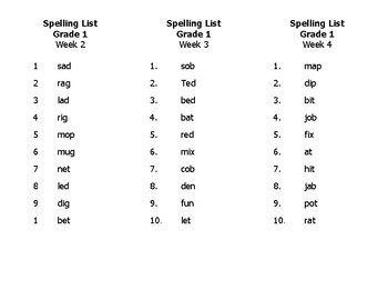 Spelling Curriculum - Grade 1 Routine, Activities and Printables