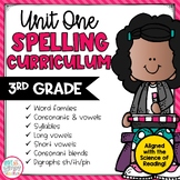 Spelling Curriculum: Unit 1 THIRD GRADE