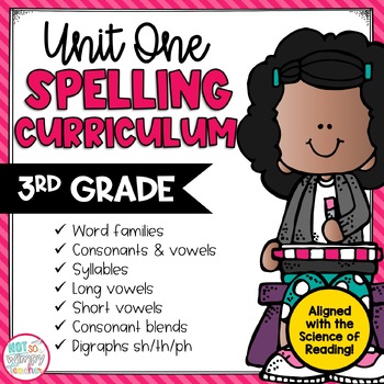 Preview of Spelling Curriculum: Unit 1 THIRD GRADE