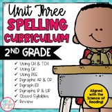 Spelling Curriculum: Unit 3 SECOND GRADE