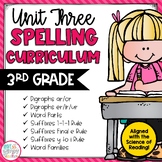 Spelling Curriculum: Unit 3 THIRD GRADE