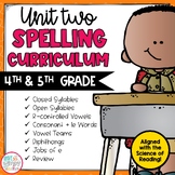 Spelling Curriculum with Activities: Unit 2 FOURTH & FIFTH GRADE