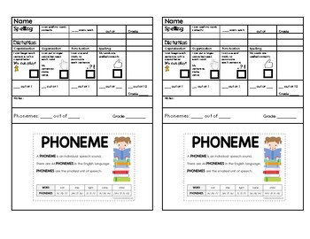 Preview of Spelling, Phonemes& Dictation Rubric - Science of Reading