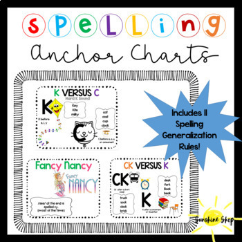 Preview of Spelling Generalization Anchor Charts (Orton Gillingham)