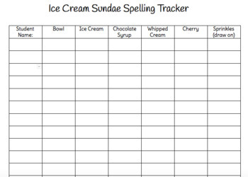 Preview of Spelling Ice Cream Sundae Tracker