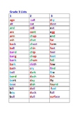 Dyslexia Spelling List Year 3 In Colour (24 font size)