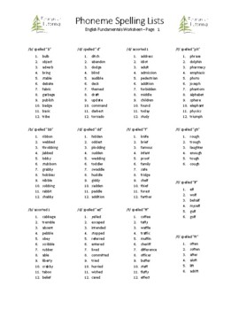 Preview of Spelling Lists - Phonemes