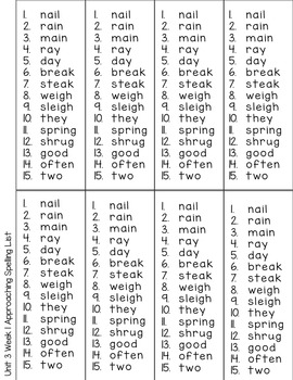 Spelling Lists, Vocabulary and High Frequency Words - Wonders Unit 3