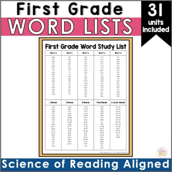 Preview of 1st Grade Word Study Master List - Year-long Spelling Scope & Sequence