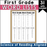 1st Grade Word Study Master List - Year-long Spelling Scop