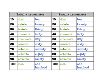 numbers in spanish 1 10000