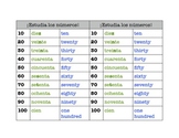 Spelling Numbers 10 - 1,000 Spanish/English