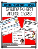Spelling Pattern Anchor Charts