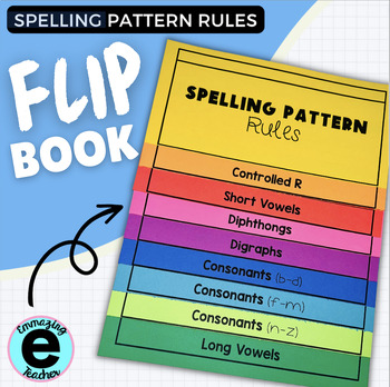 Preview of Spelling-Pattern Rules | FLIP BOOK